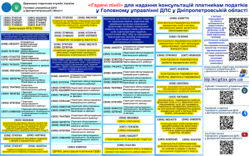 «Гарячі лінії» для надання консультацій платникам податків у Головному управлінні  ДПС у Дніпропетровській області