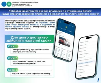 Покроковий алгоритм дій для платників по отриманню Витягу щодо стану розрахунків платника з бюджетом та сплати єдиного внеску