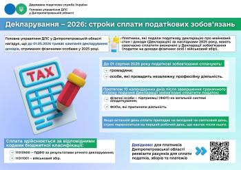 Декларування – 2026: строки сплати податкових зобов’язань 