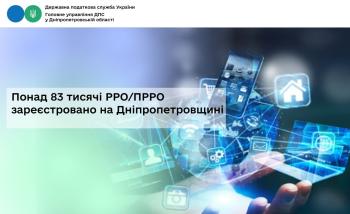 Понад 83 тисячі РРО/ПРРО зареєстровано на Дніпропетровщині 