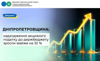 Дніпропетровщина: надходження акцизного податку  до держбюджету зросли майже на 32 %