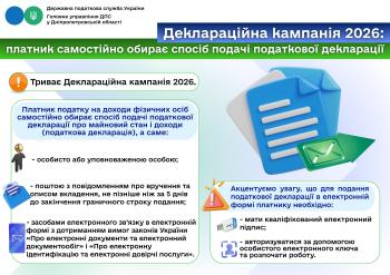 Деклараційна кампанія 2026: платник самостійно  обирає спосіб подачі податкової декларації