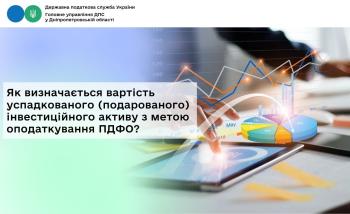 Як визначається вартість успадкованого (подарованого)  інвестиційного активу з метою оподаткування ПДФО?
