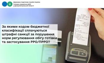 За якими кодом бюджетної класифікації сплачуються штрафні санкції за порушення норм регулювання обігу готівки та застосування РРО/ПРРО?