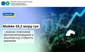 Майже 58,2 млрд грн – внесок платників Дніпропетровщини у економічну стійкість держави 