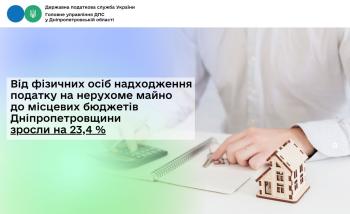 Від фізичних осіб надходження податку на нерухоме майно  до місцевих бюджетів Дніпропетровщини зросли на 23,4 %