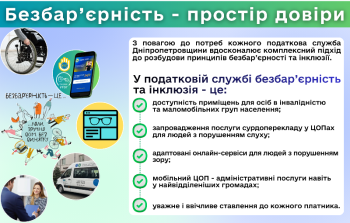 Про принципи безбар’єрності