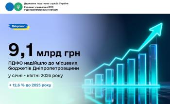 Дніпропетровщина: з початку року територіальні громади  отримали понад 9,1 млрд грн ПДФО