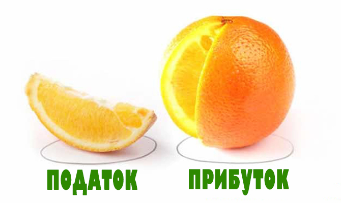 Платникам податку на прибуток підприємств!