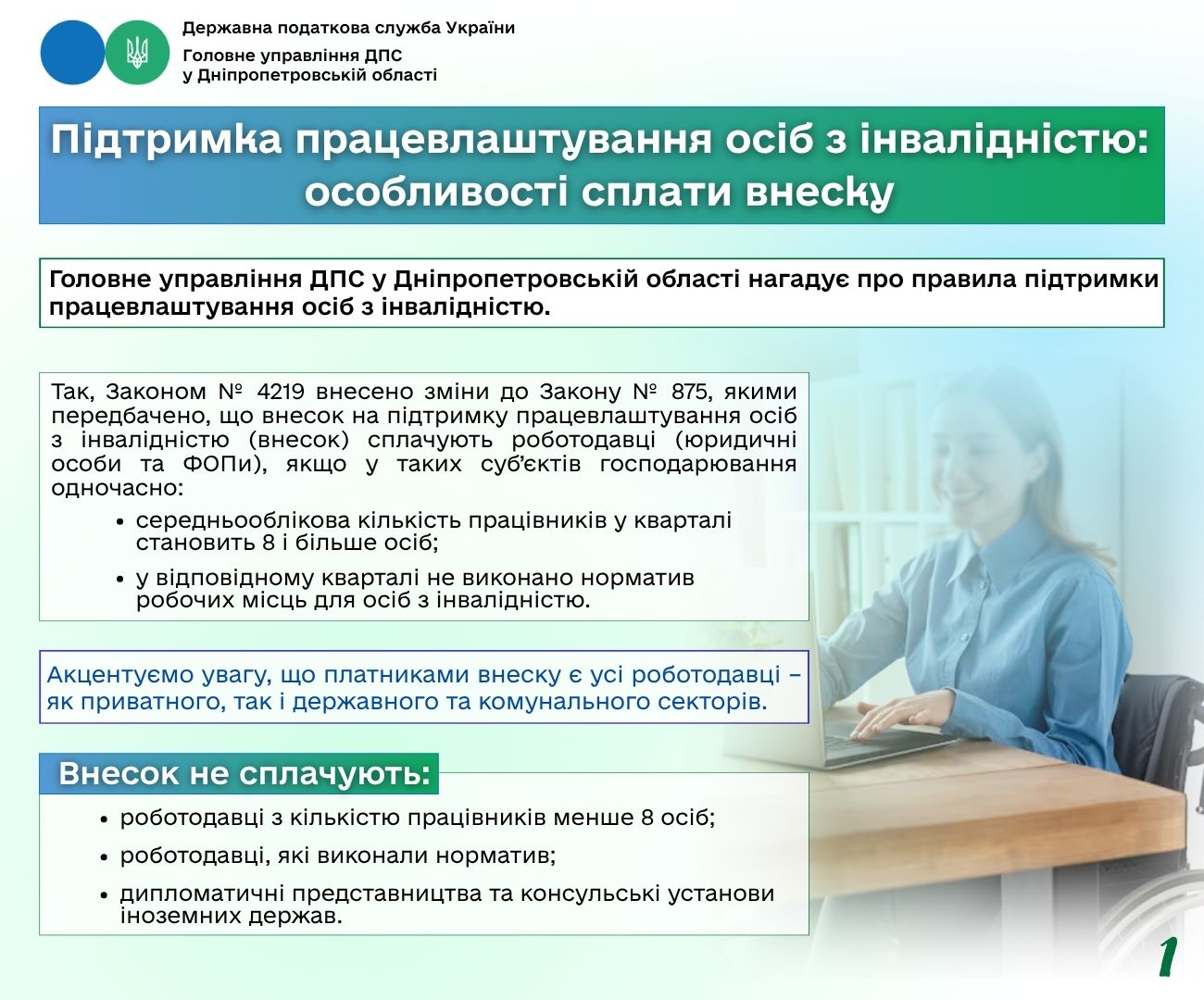 Підтримка працевлаштування осіб з інвалідністю: особливості сплати внеску