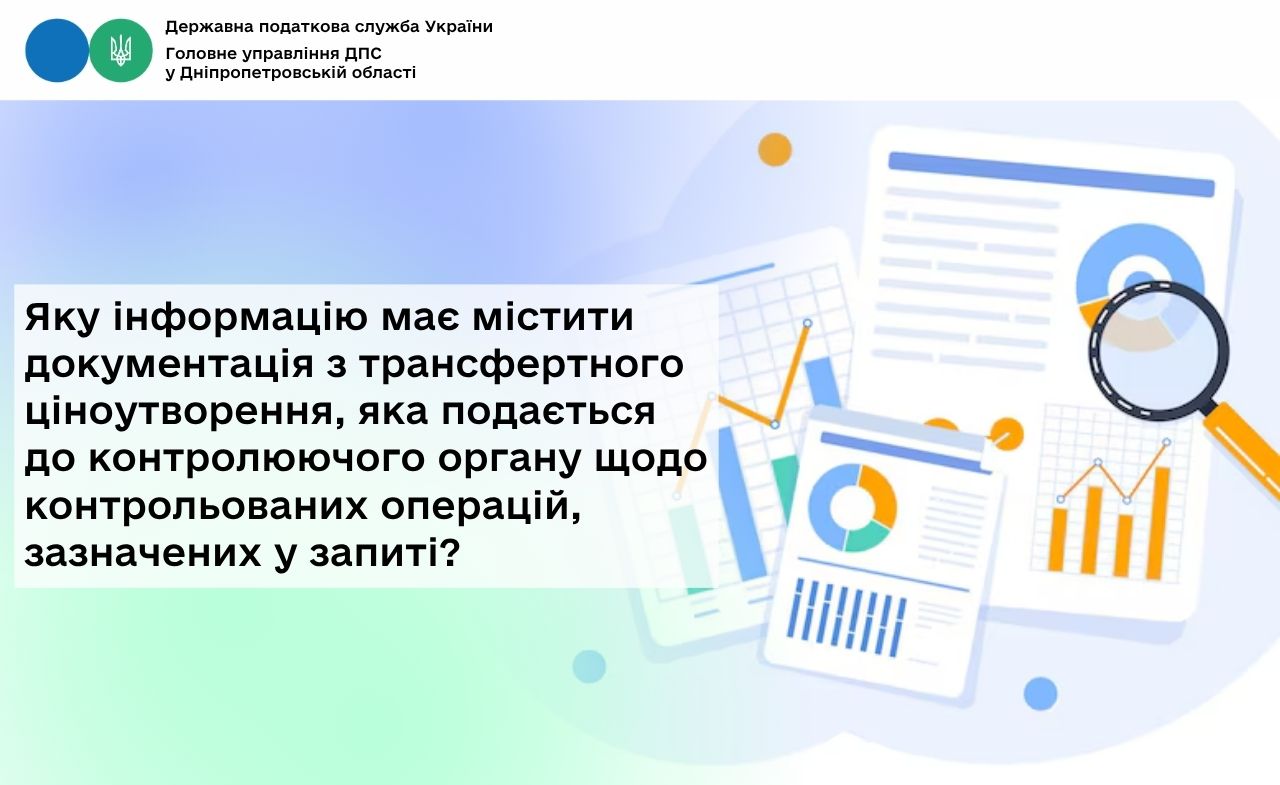 Яку інформацію має містити документація з трансфертного ціноутворення, яка подається до контролюючого органу щодо контрольованих операцій, зазначених у запиті?