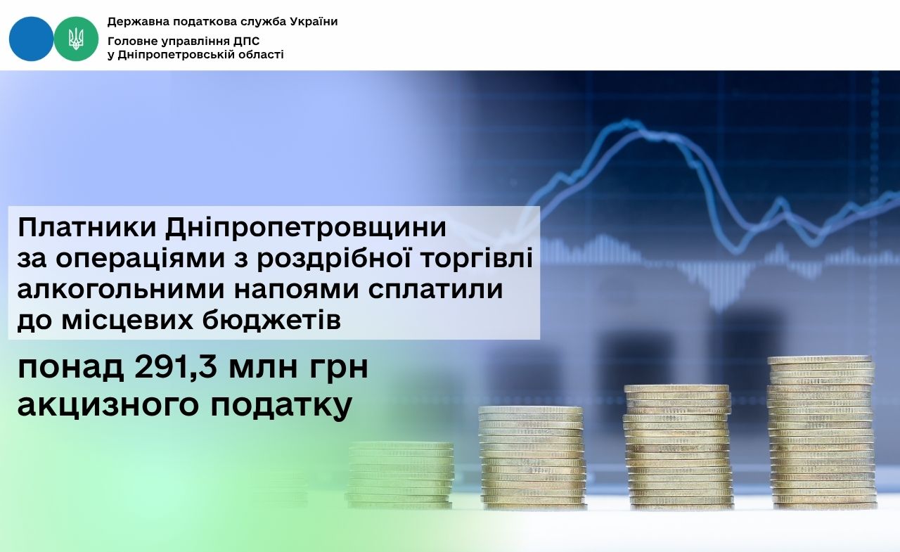 Платники Дніпропетровщини за операціями з роздрібної торгівлі алкогольними напоями сплатили до місцевих бюджетів понад 291,3 млн грн акцизного податку