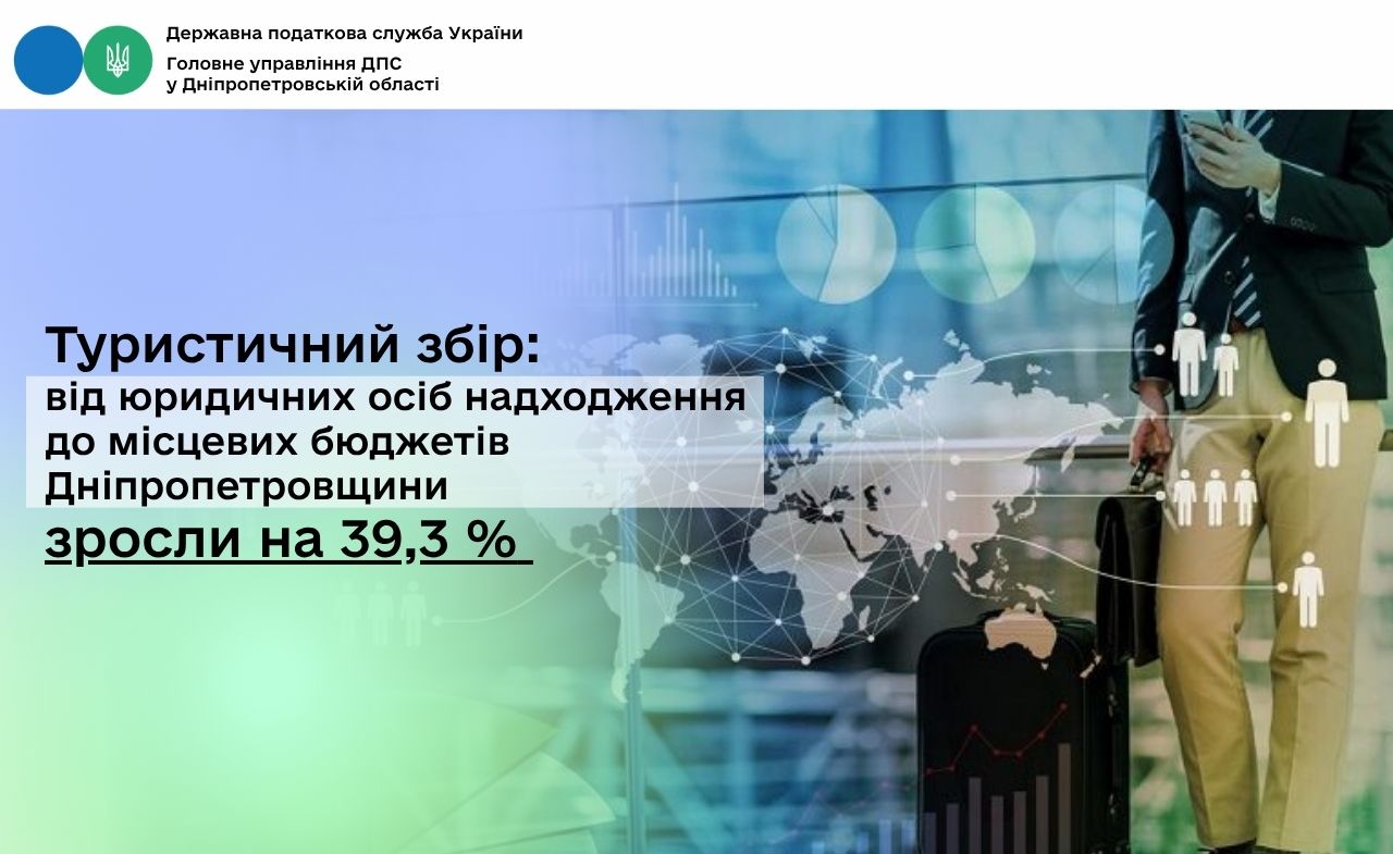 Туристичний збір: від юридичних осіб надходження до місцевих бюджетів Дніпропетровщини зросли на 39,3 %