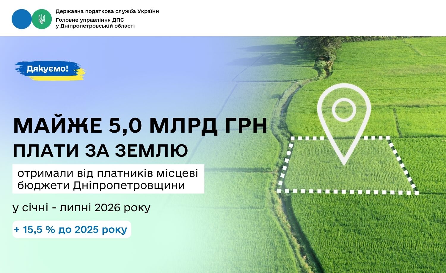 Дніпропетровщина: внесок платників до місцевих бюджетів – майже 5,0 млрд грн плати за землю