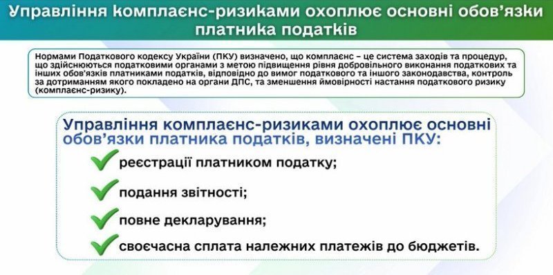 Управління комплаєнс-ризиками охоплює основні обов’язки платника податків