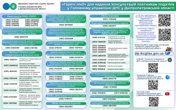 Оновлено "гарячі лінії" для надання консультацій платникам податків у Головному управлінні  ДПС у Дніпропетровській області