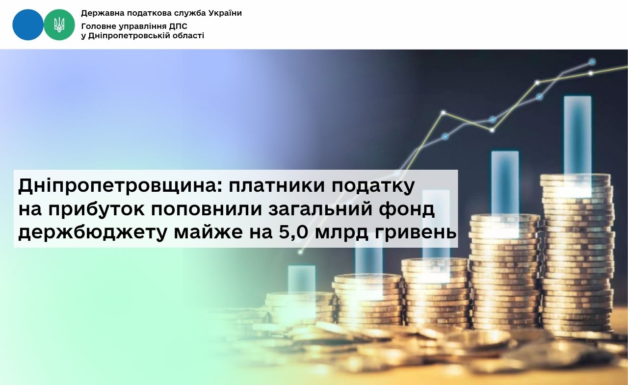 Дніпропетровщина: платники податку на прибуток поповнили загальний фонд держбюджету майже на 5,0 млрд гривень