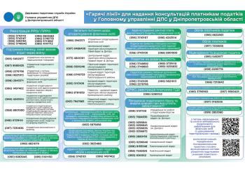 «Гарячі лінії» для надання консультацій платникам податків у Головному управлінні  ДПС у Дніпропетровській області
