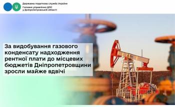 За видобування газового конденсату надходження рентної плати до місцевих бюджетів Дніпропетровщини зросли майже вдвічі