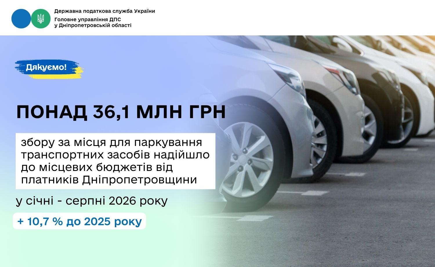 Збір за місця для паркування транспортних засобів: від платників Дніпропетровщини до місцевих бюджетів надійшло понад 36,1 млн гривень