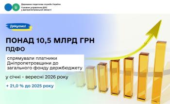 Надходження ПДФО до загального фонду держбюджету  від платників Дніпропетровщини зросли на 21 %