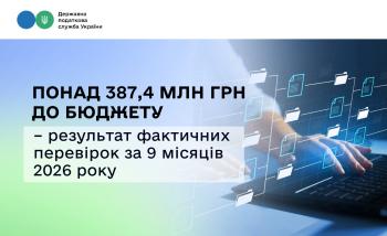Понад 387,4 млн грн до бюджету – результат фактичних перевірок за 9 місяців 2026 року