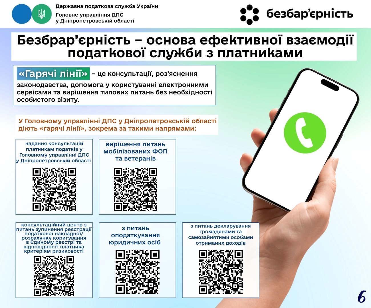 Безбрар’єрність – основа ефективної взаємодії податкової служби з платниками. Фото № 6/5