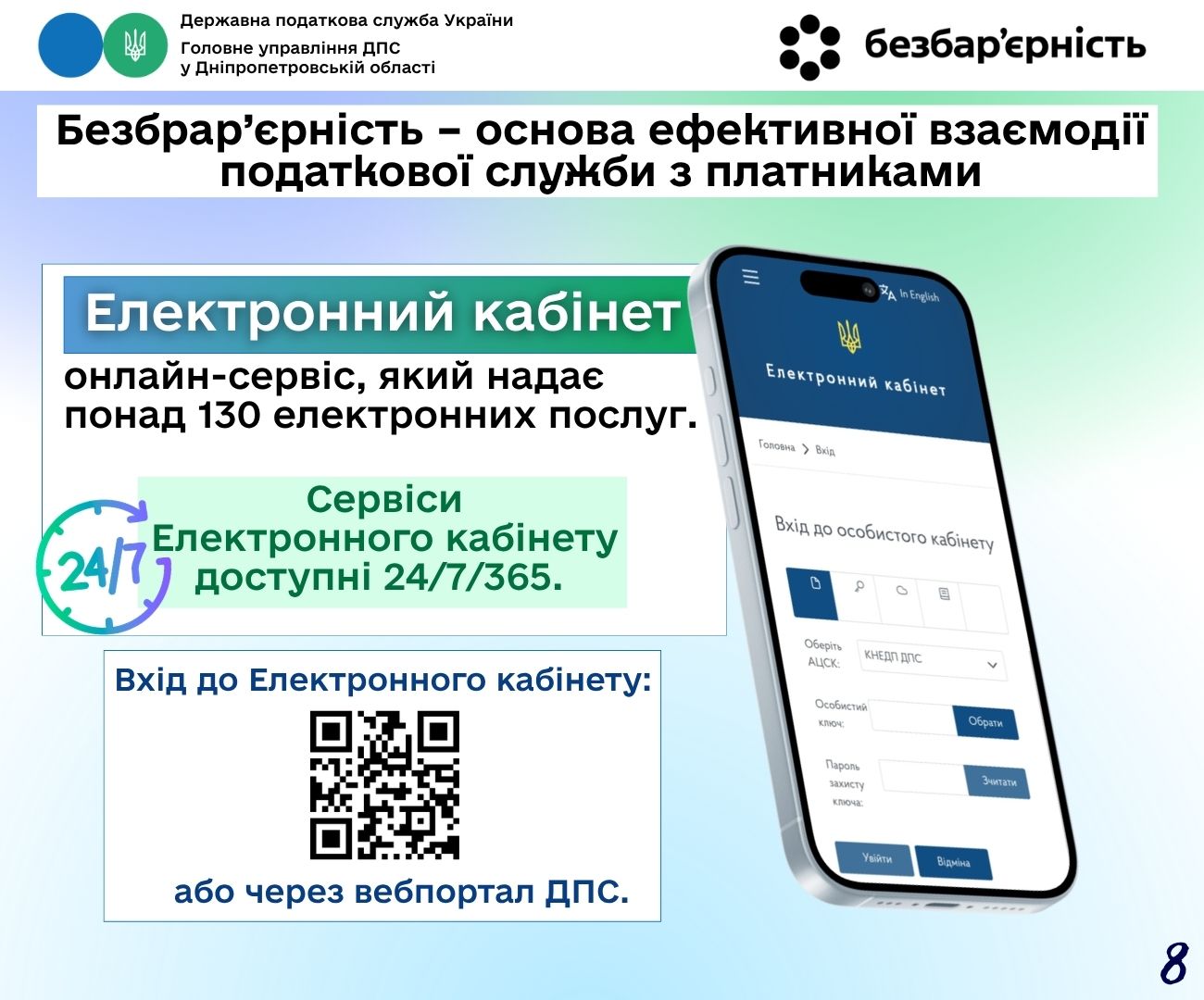Безбрар’єрність – основа ефективної взаємодії податкової служби з платниками. Фото № 8/7