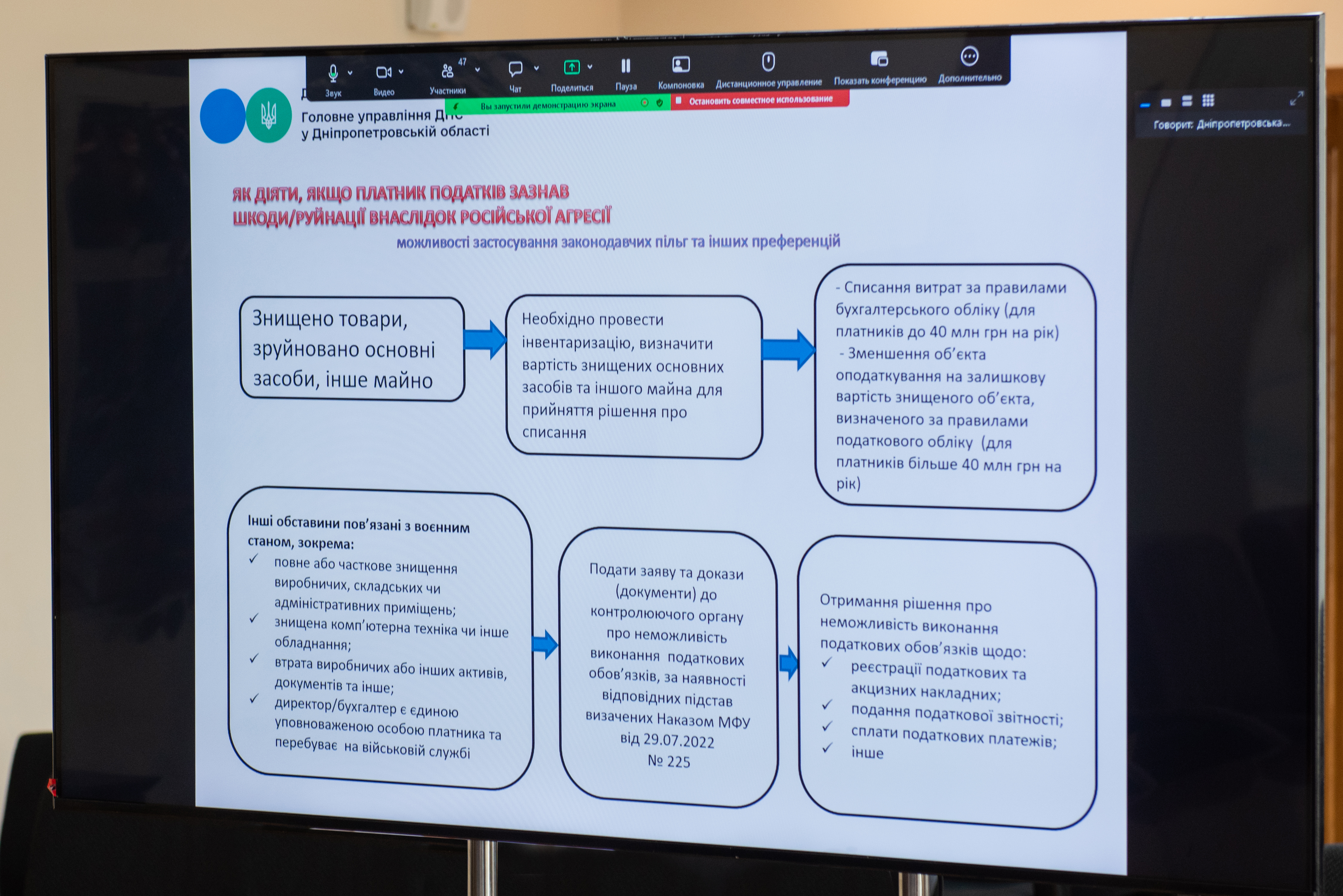 Підтримка бізнесу, який постраждав від війни: податкова роз’яснила особливості тимчасового звільнення від виконання податкових обов’язків. Фото № 4/3