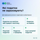 Податки, сплачені за кордоном: як їх зарахувати при декларуванні доходів в Україні. Фото № 1/0